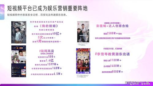 娱乐营销号爆料哪个准,哪些消息可信度最高? 第3张 娱乐营销号爆料哪个准,哪些消息可信度最高? 第3张